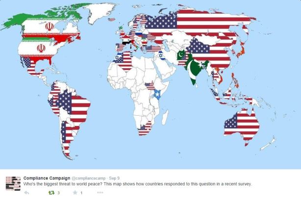 percieved threat tweet